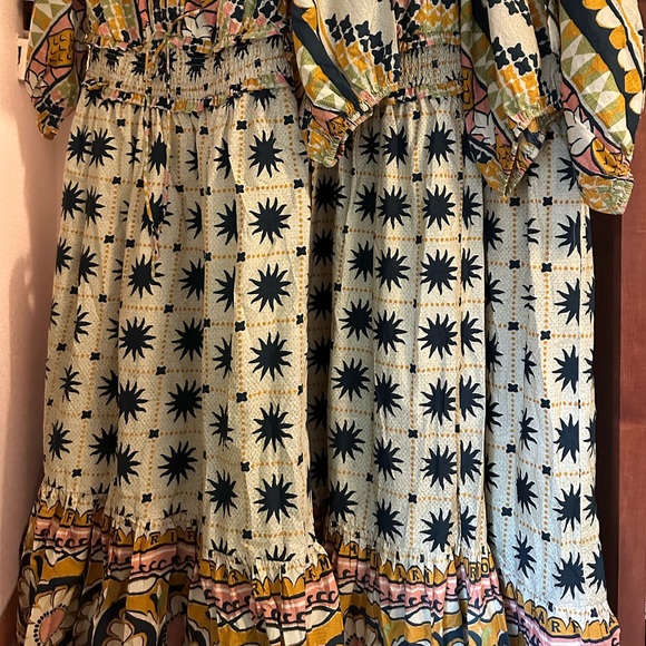 Farm Rio Natural Tropical Sunshine V-neck Maxi Dress 3X - Picture 16 of 16